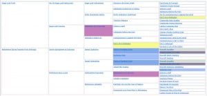 Click to View Phoebe's Pedigree