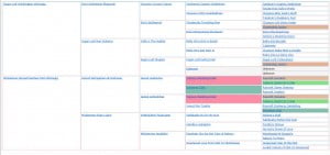 Click To View Colston's Pedigree